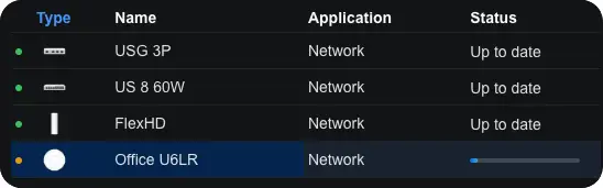 How to Fix UniFi Devices Stuck in Adoption Loop (2025 Solution)